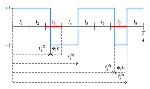 Details are in the caption following the image