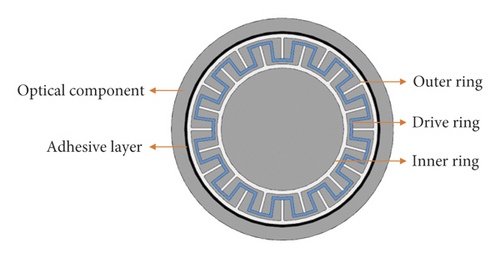 Details are in the caption following the image