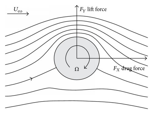 Details are in the caption following the image