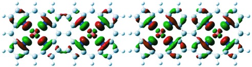 The Importance of a β–β Bond for Long-Range Antiferromagnetic Coupling in Directly Linked Copper(II) and Silver(II) Diporphyrins