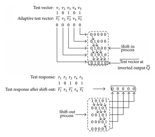 Details are in the caption following the image Details are in the caption following the image