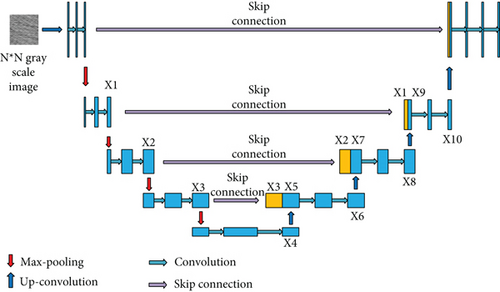 Details are in the caption following the image Details are in the caption following the image