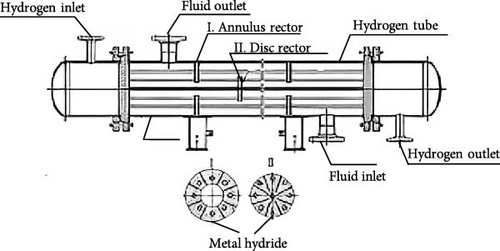Details are in the caption following the image Details are in the caption following the image