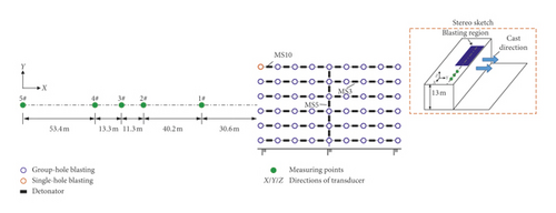 Details are in the caption following the image