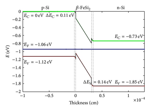 Details are in the caption following the image