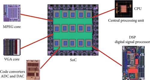 Details are in the caption following the image