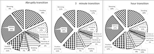 Details are in the caption following the image Details are in the caption following the image