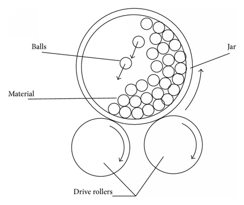 Details are in the caption following the image