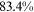 urn:x-wiley:28313224:media:ise316:ise316-math-0423