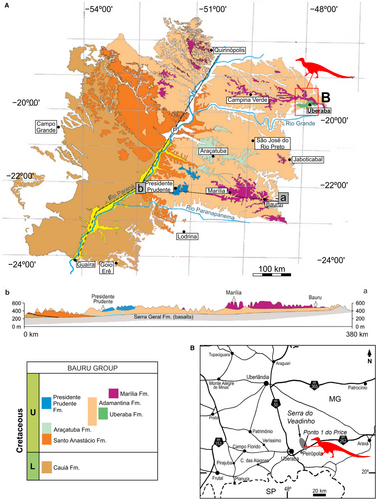 Details are in the caption following the image Details are in the caption following the image