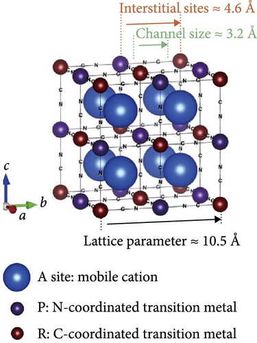 Details are in the caption following the image