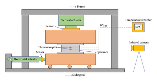 Details are in the caption following the image Details are in the caption following the image