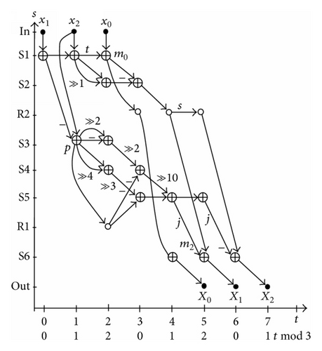 Details are in the caption following the image
