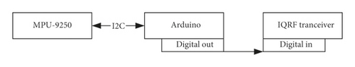 Details are in the caption following the image