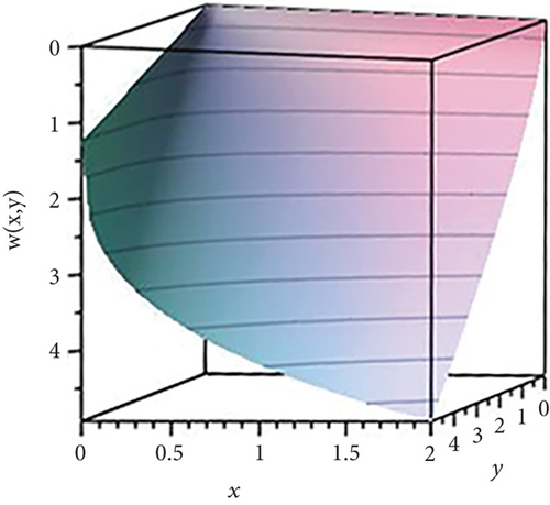 Details are in the caption following the image Details are in the caption following the image