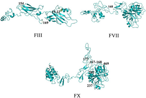 Details are in the caption following the image Details are in the caption following the image