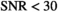 urn:x-wiley:07403194:media:mrm28773:mrm28773-math-0269
