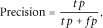 urn:x-wiley:10597794:humu22225:equation:humu22225-math-0004