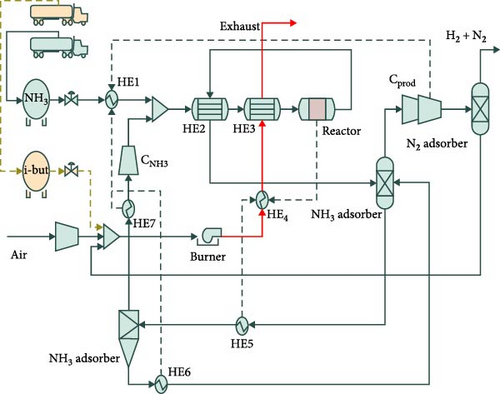 Details are in the caption following the image