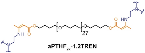 Details are in the caption following the image