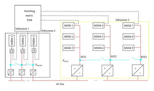 Details are in the caption following the image Details are in the caption following the image