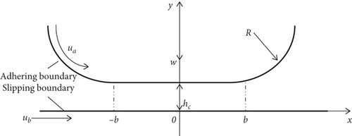 Details are in the caption following the image