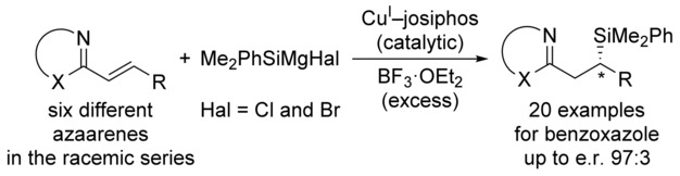 Copper-Catalyzed Regio- and Enantioselective Addition of Silicon Grignard Reagents to Alkenes Activated by Azaaryl Groups
