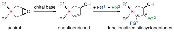 Enantioselective Synthesis of Silacyclopentanes