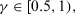 urn:x-wiley:09696016:media:itor12143:itor12143-math-0152