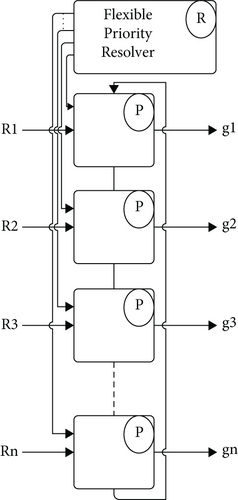 Details are in the caption following the image