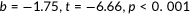 urn:x-wiley:07426046:media:mar21628:mar21628-math-0057