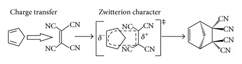 Details are in the caption following the image