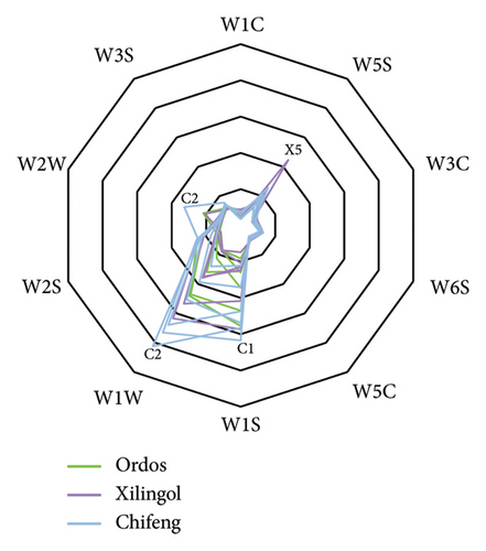 Details are in the caption following the image