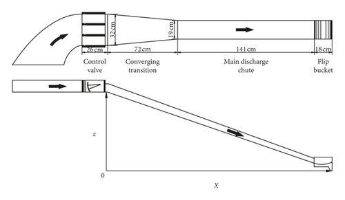 Details are in the caption following the image