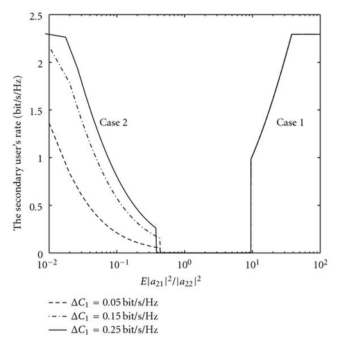 Details are in the caption following the image