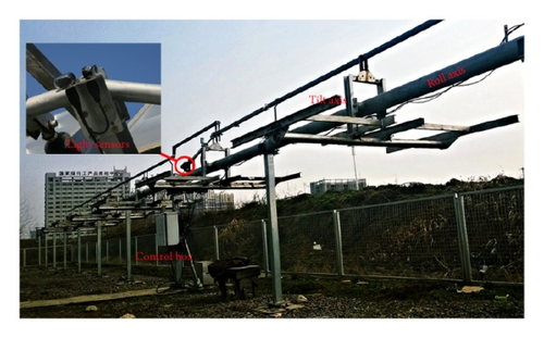 Details are in the caption following the image Details are in the caption following the image