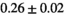 urn:x-wiley:07403194:media:mrm28773:mrm28773-math-0379