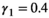 urn:x-wiley:20457758:media:ece37296:ece37296-math-0059