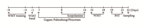 Details are in the caption following the image