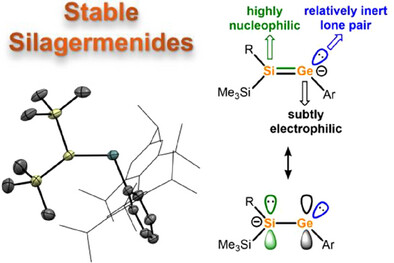 Crystalline Silagermenides as Powerful Synthons: Unraveling π-Bonding and Lone Pair Effects in the Multiple Bonds of Heavier Main Group Analogs of the Vinyl Anion