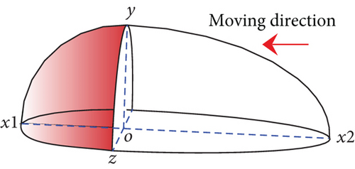 Details are in the caption following the image