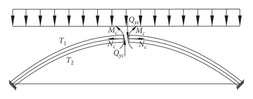 Details are in the caption following the image