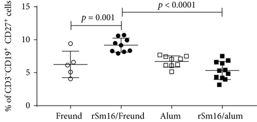 Details are in the caption following the image