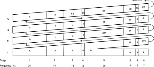 Details are in the caption following the image