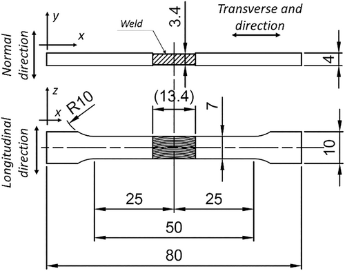 Details are in the caption following the image