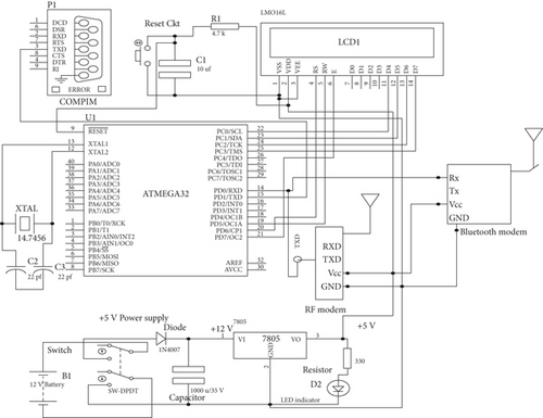 Details are in the caption following the image Details are in the caption following the image