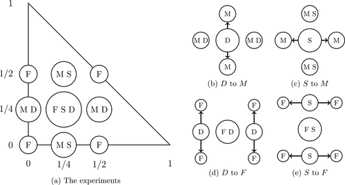 Details are in the caption following the image