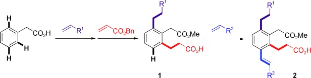 Constructing Multiply Substituted Arenes Using Sequential Palladium(II)-Catalyzed C<span class='icomoon'></span>H Olefination