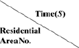 inline image