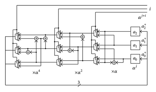 Details are in the caption following the image Details are in the caption following the image